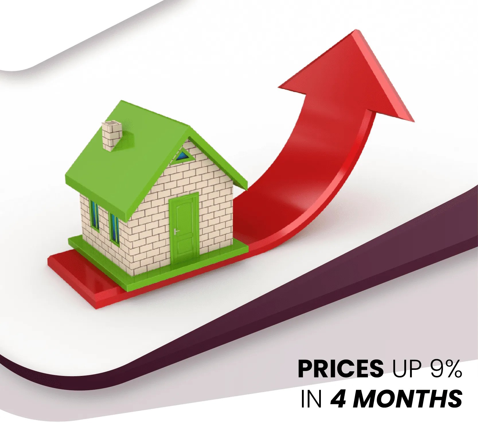 Prices Up 9 In 4 Months — Infinite Wealth