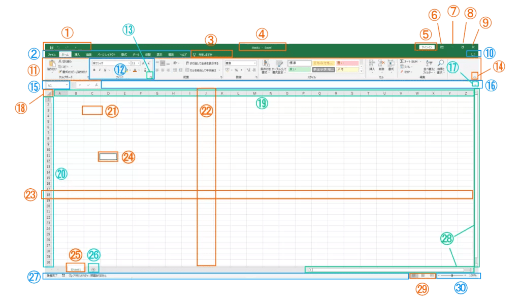 Excelの知っておくと便利！基本パーツの名称 INFINITY サポートサイト