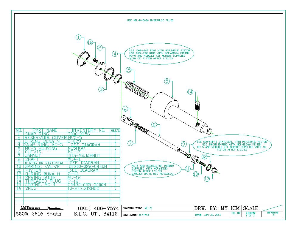 MATCO Aircraft Wheels, Brakes, Axles & Parking Brake Valves