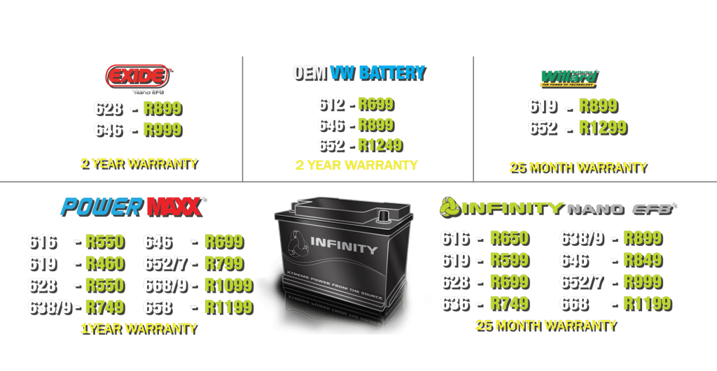 Infinity Battery
