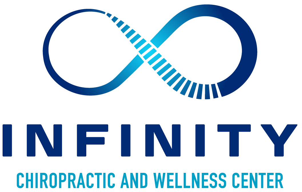 INFINITY CHIRO & WELLNESS
