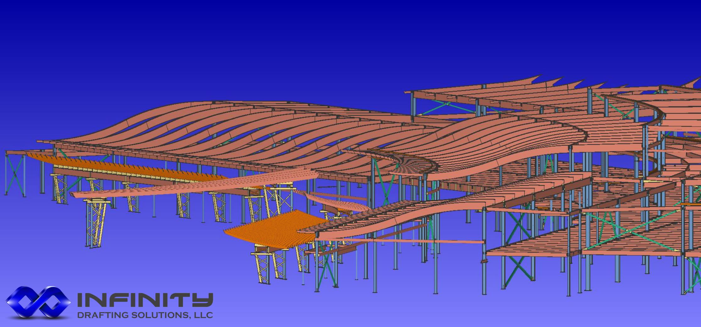 Minot International Airport Passenger Terminal Minot, ND 1000 TONS