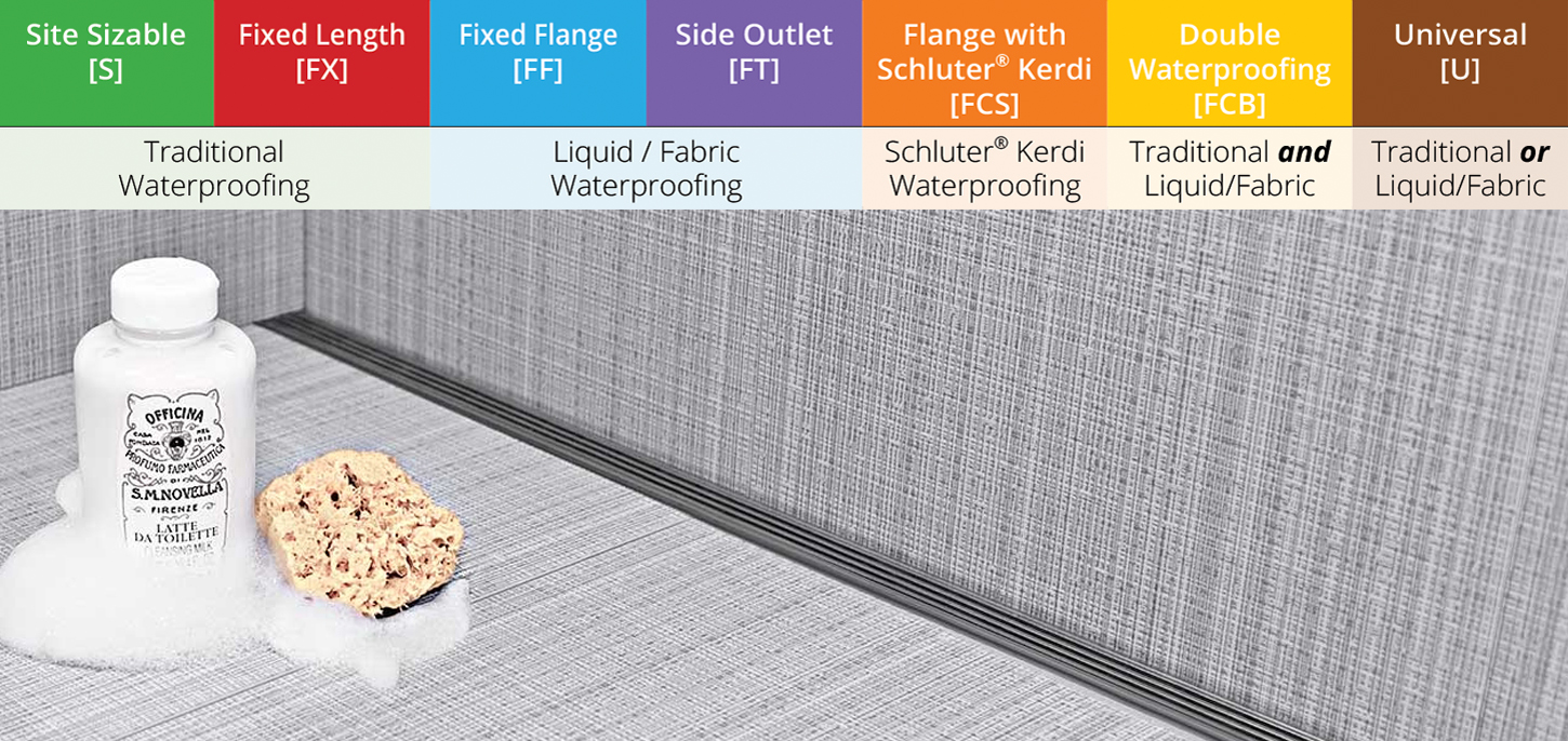 Linear Shower Drains