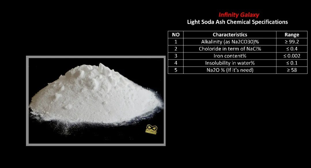 What is Soda Ash? Dense and Light Soda Ash Infinity Galaxy