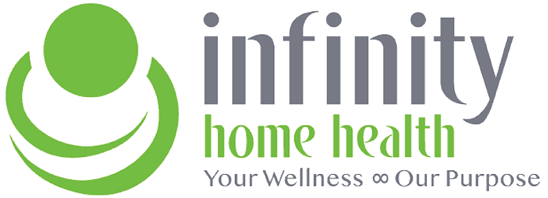 Contact Infinity Home Care