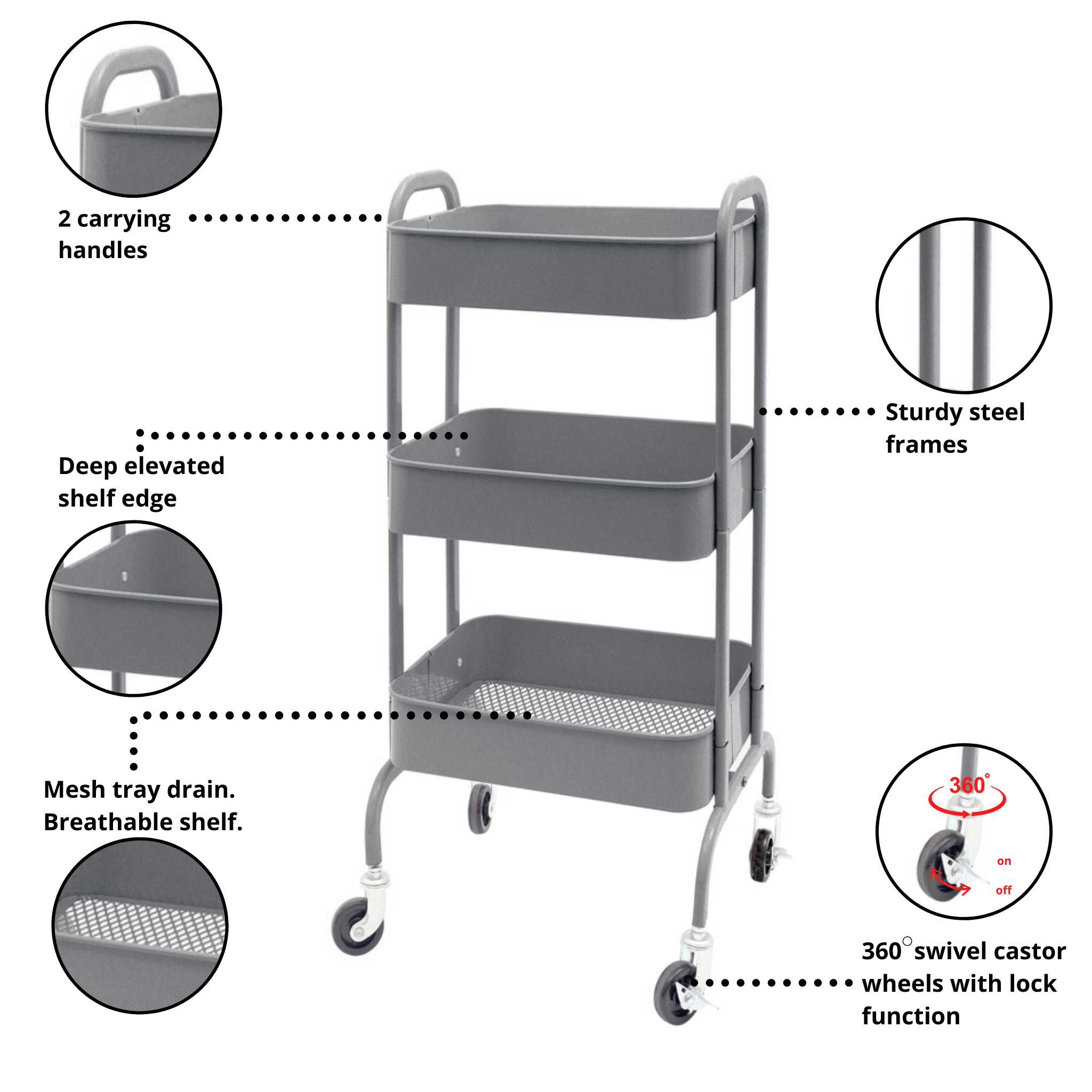 Kitchen Trolley In Grey Is A Versatile Rolling Cart