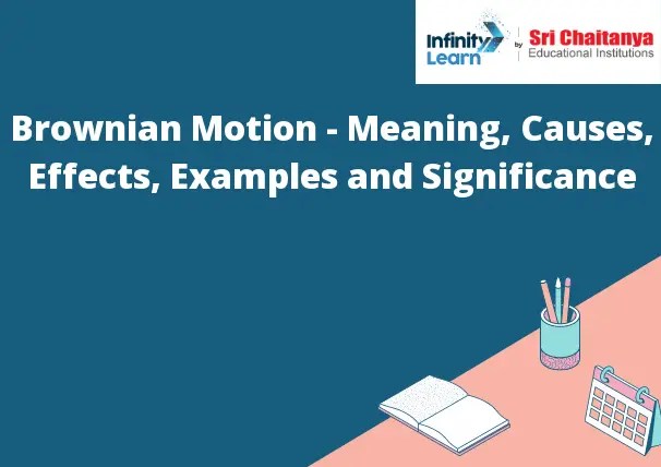 Brownian Motion - Meaning, Causes, Effects, Examples And Significance