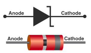 Zener Diode: Definition, Symbol, Circuit, Working, V-I Characteristics