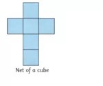 Cube - Definition, Properties, Formulas, Surface Area, Volume, and More