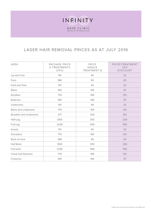 Laser Hair Removal Special Deals Infinity Skin Clinic Cosmetic