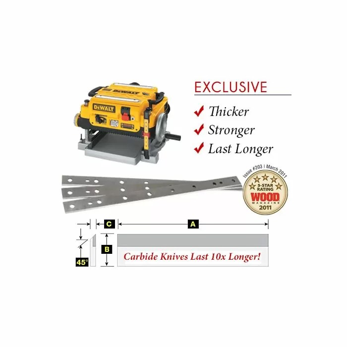 Infinity Tools Carbide Tipped Knives For DeWalt 735 Planer 3Pc