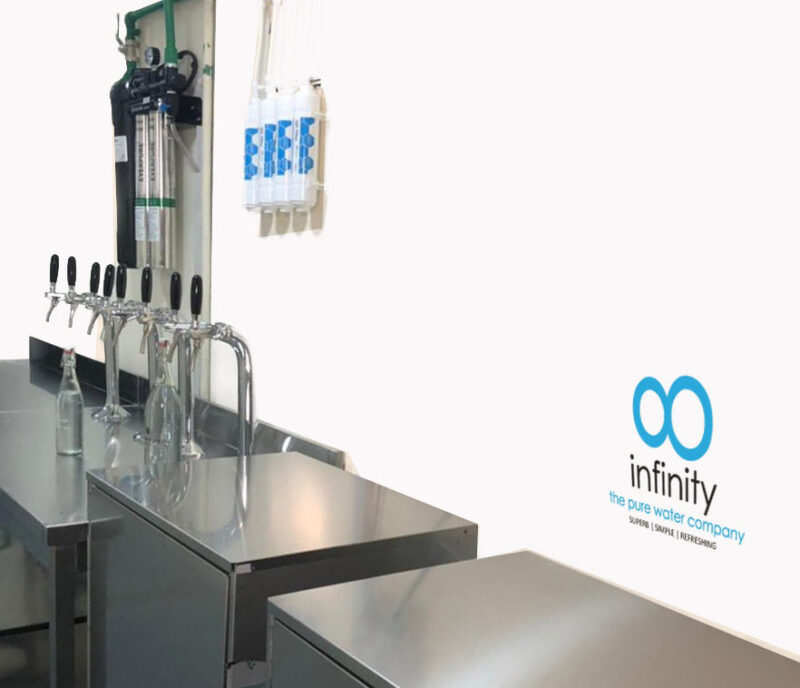 Bottled Water Filtration Systems Sustainable Bottled Water