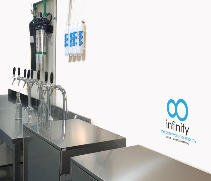 Bottled Water Filtration Systems Sustainable Bottled Water