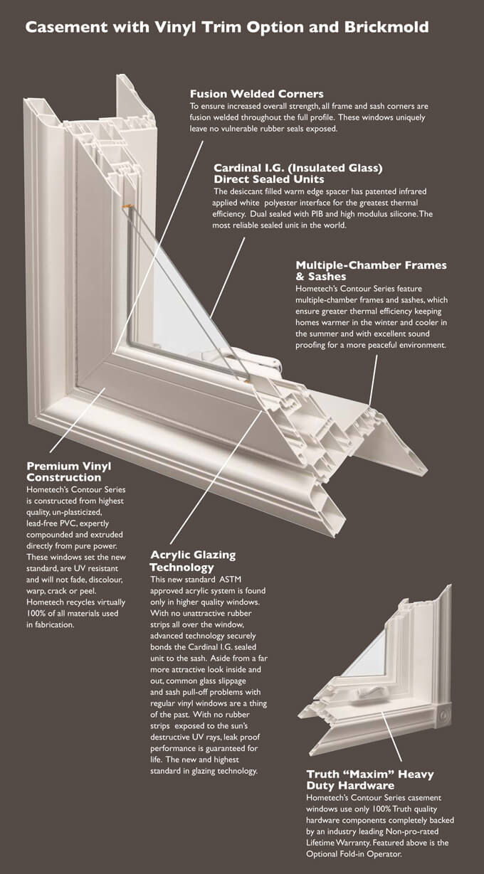Vinyl Window Contour Series InfinityWindosAndDoors.ca