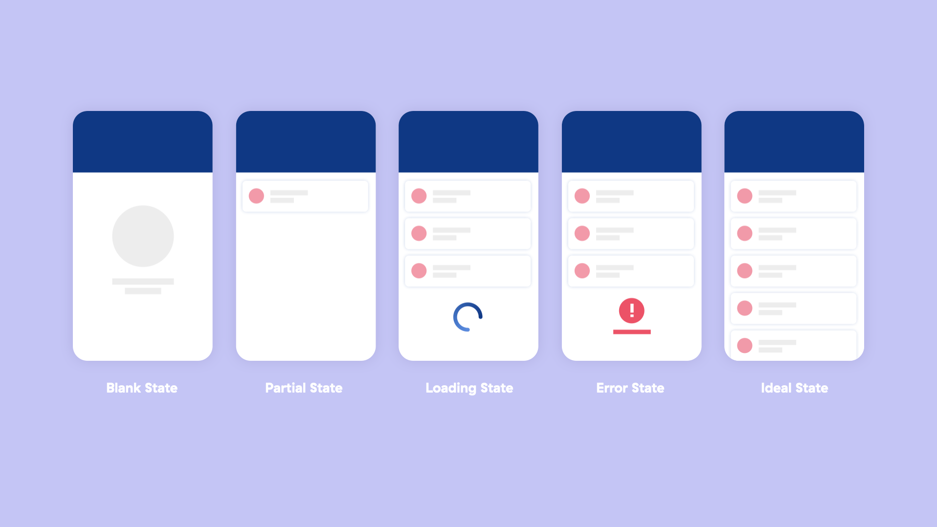 Design Handbook Design process / Definition / UI design