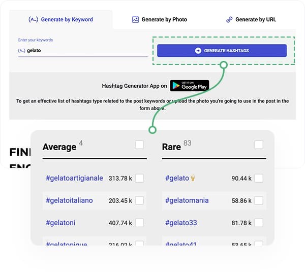 Best Hashtag Generator for Instagram (AIbased pickup)