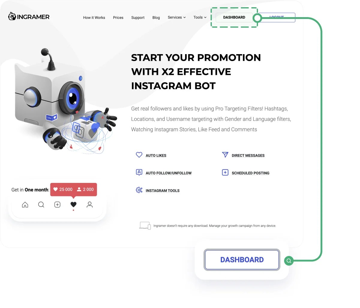 Make a sale on Instagram with one message (Automated messages