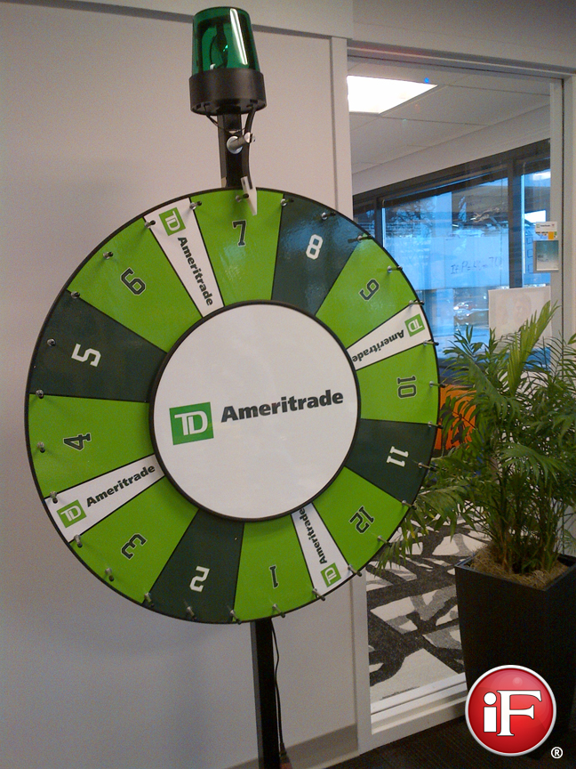 Standing Prize Wheel, Money Wheels, Wheels of Chance, TD Ameritrade