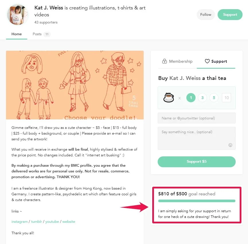 Buy Me a Coffee Review Pricing & Features (2024) Creator Tool