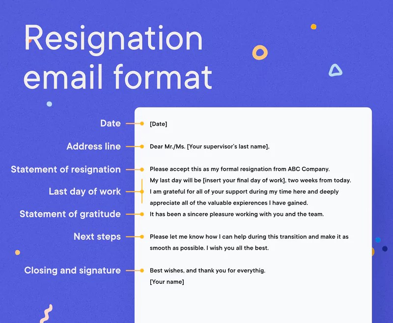 Resignation Email Guide Howto Guide + Templates + Examples