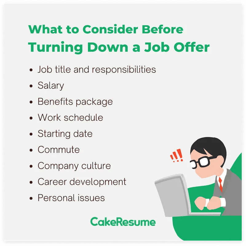 Gracefully Declining How to Turn Down a Job Offer + Examples