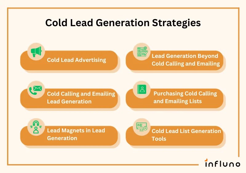 Cold Leads Best Ways to Generate and Convert Them + Tips