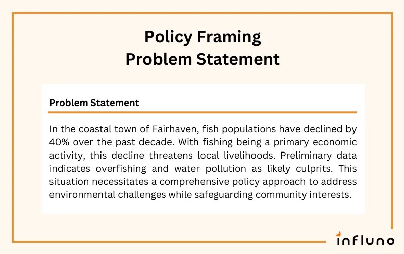 Write a Compelling Problem Statement + Examples & Templates