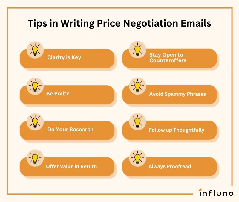 6 Price Negotiation Email Tips + Templates and Examples