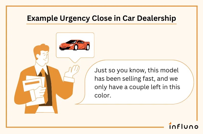 The Psychology of Sales and Human Behavior Practical Guide