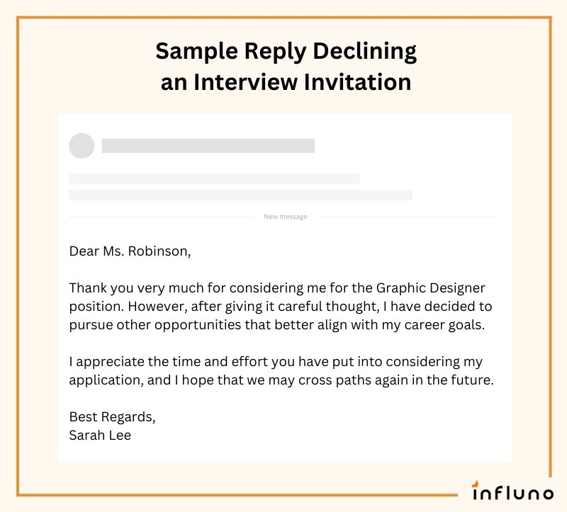 Reply to Interview Invitation Dos and Don'ts + Examples