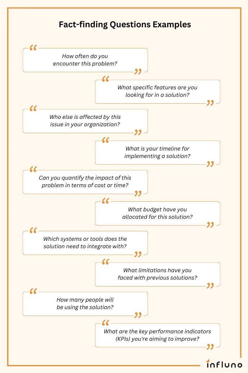 40+ Sales Probing Questions to Really Understand the Prospects