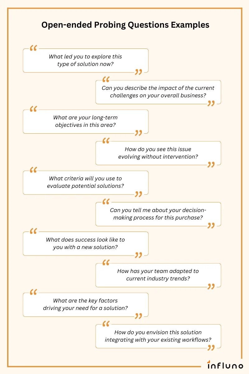40+ Sales Probing Questions to Really Understand the Prospects