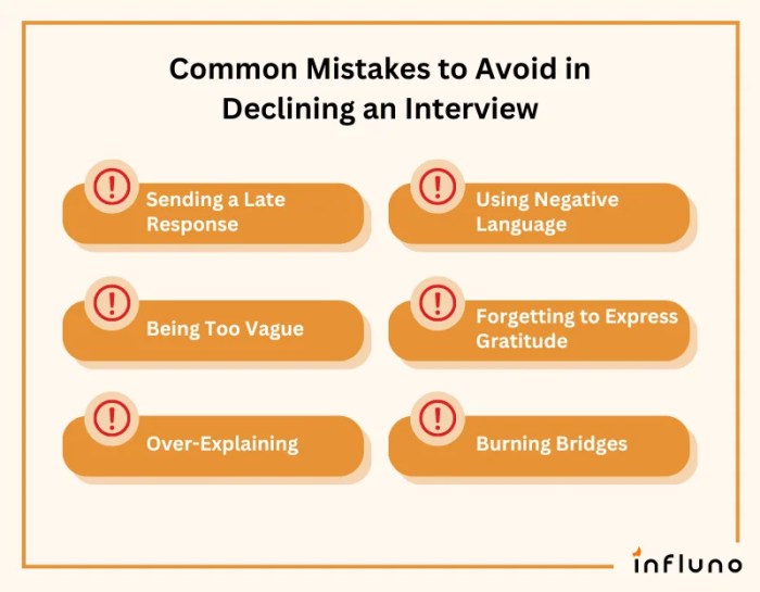 How to decline an interview