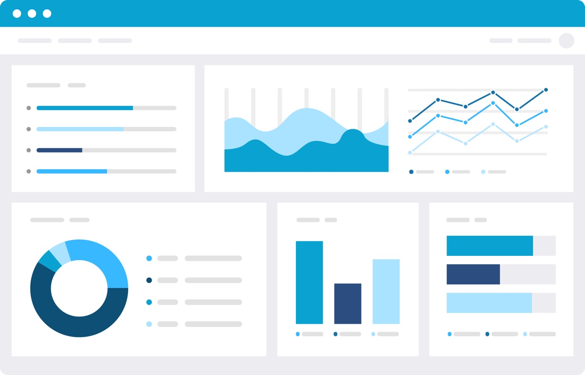 16 Cyber Security KPIs for your Cyber Security Dashboard BitSight