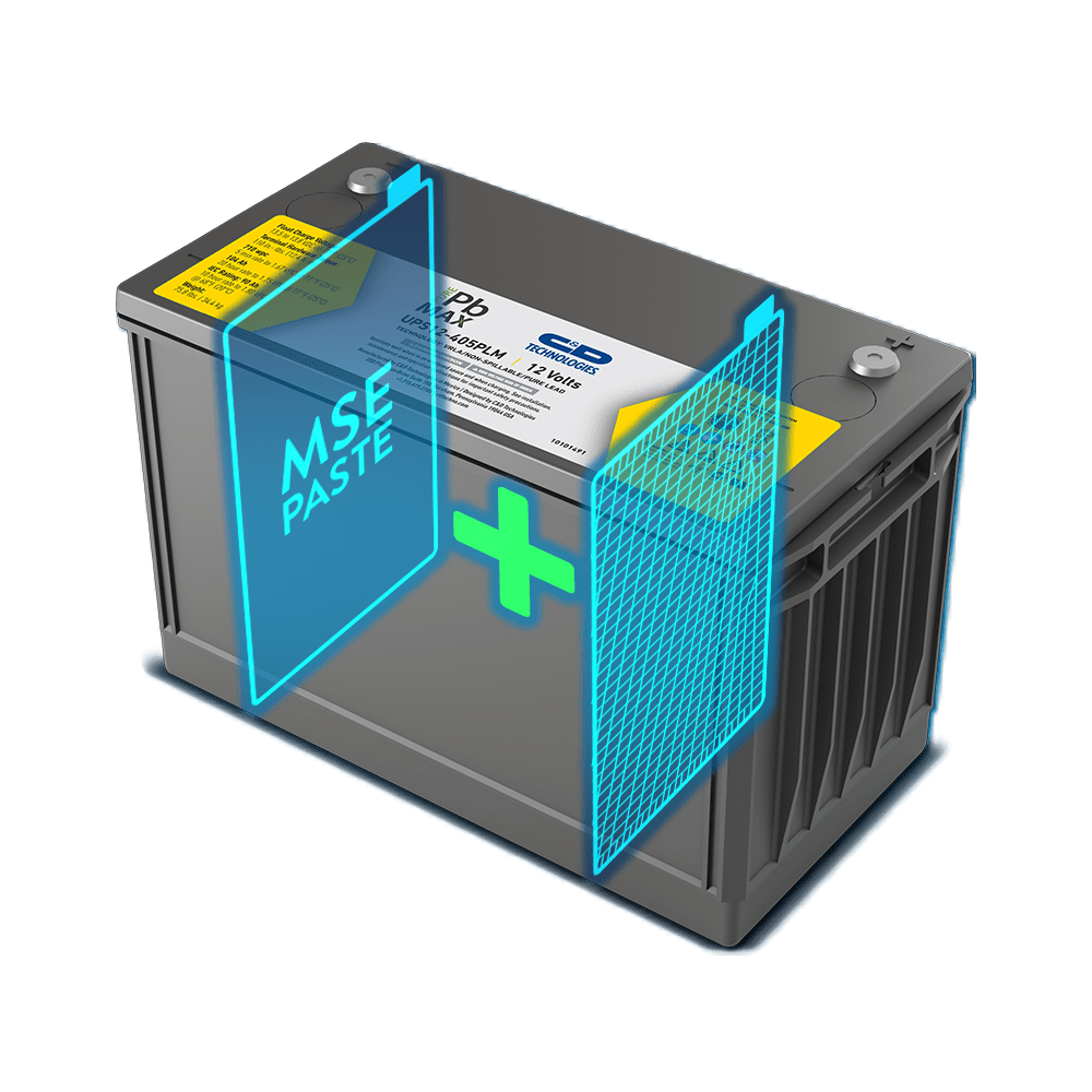 Pure Lead Max Battery