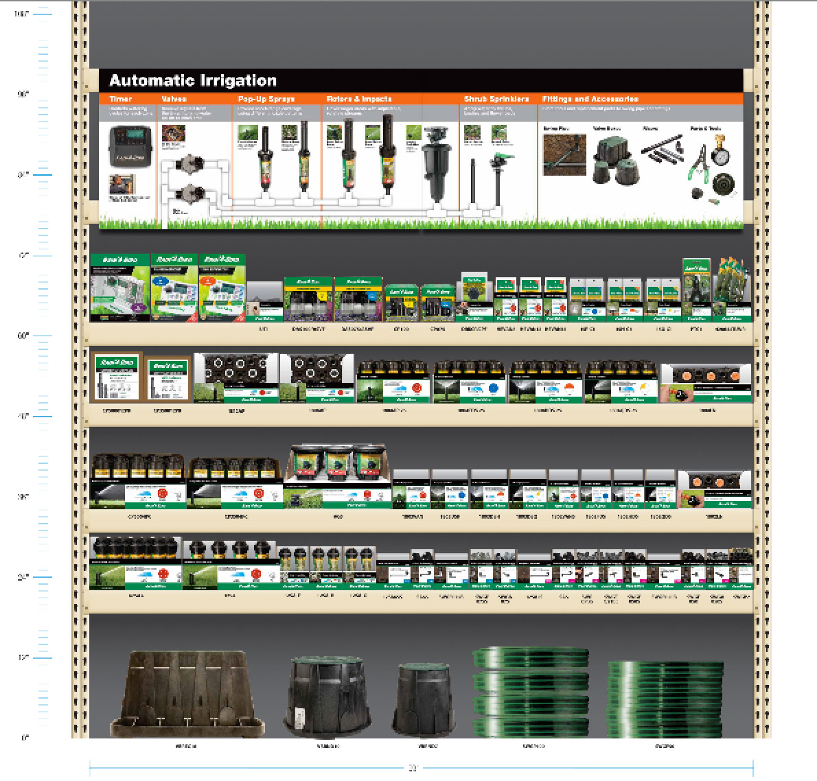 How to Prepare for a Product Line Review