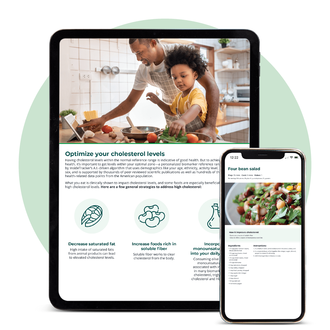 5 recipes to help lower your cholesterol levels