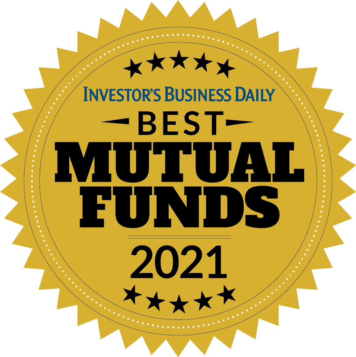 Loomis Sayles Growth Equity Strategies