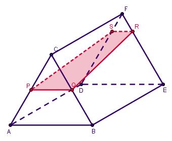 Meetkunde 1 5 Series Evenwijdige Doorsneden