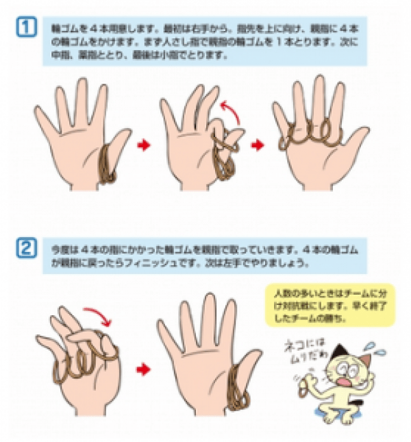 指折りどこさ｣～片麻痺の人も楽しめるシナプソロジーのアレンジ｜介護求人ナビ 物忘れを放置して認知症になるまえに『いきいき脳進化ドリル』で脳を鍛えよう | 認知症ねっと