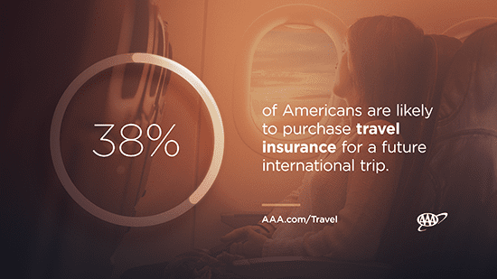 Aaa Travelers Insurance AAA Delaware Travel Agency, Insurance