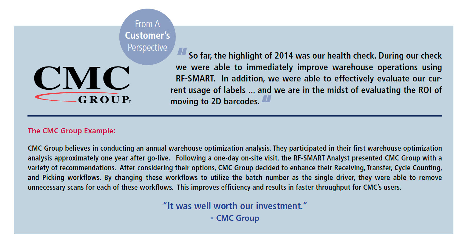 The Year of the Hardware Health Check