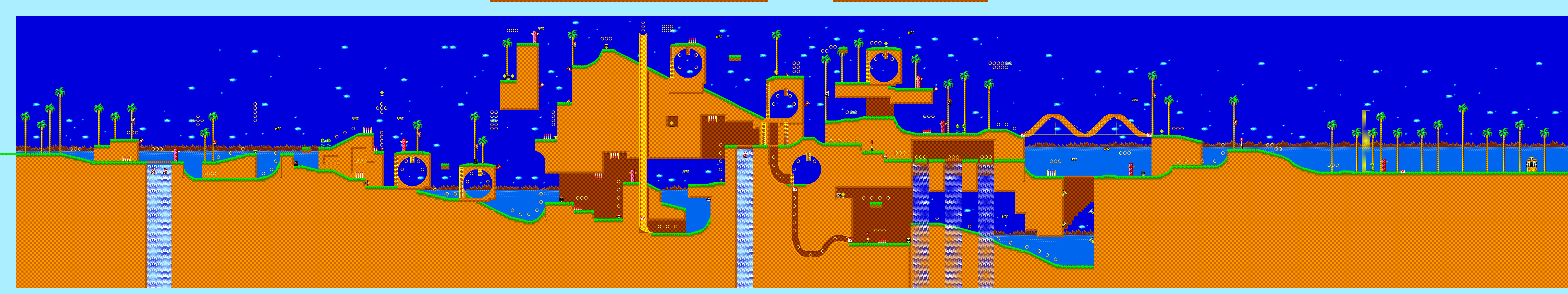 Sonic the Hedgehog Pocket Adventure South Island Zone Sonic Retro