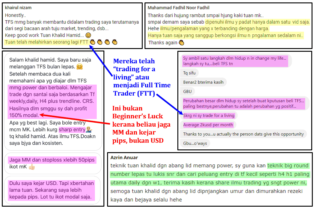 Testimoni TFS Price Action Trading InfoAkeZ
