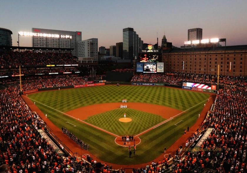 Oriole Park at Camden Yards The Baltimore Buzz