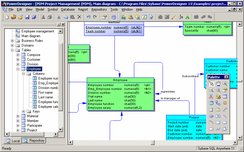 Getting Started with PowerDesigner