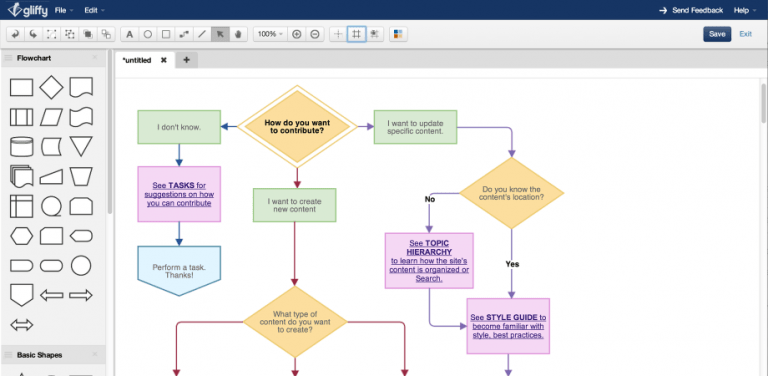 Gliffy Diagrams for Confluence | Info Design - Autoryzowany Platynowy