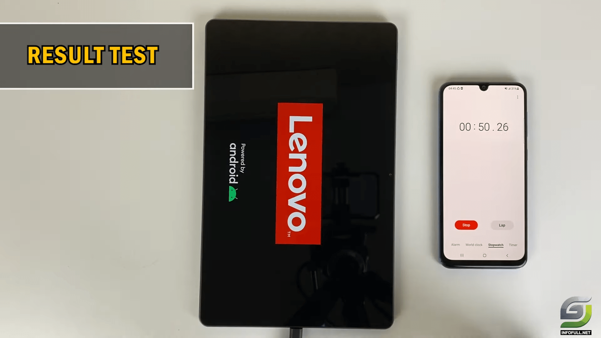 Lenovo Tab P11 Plus Battery Charging test 0 to 100 20W charger
