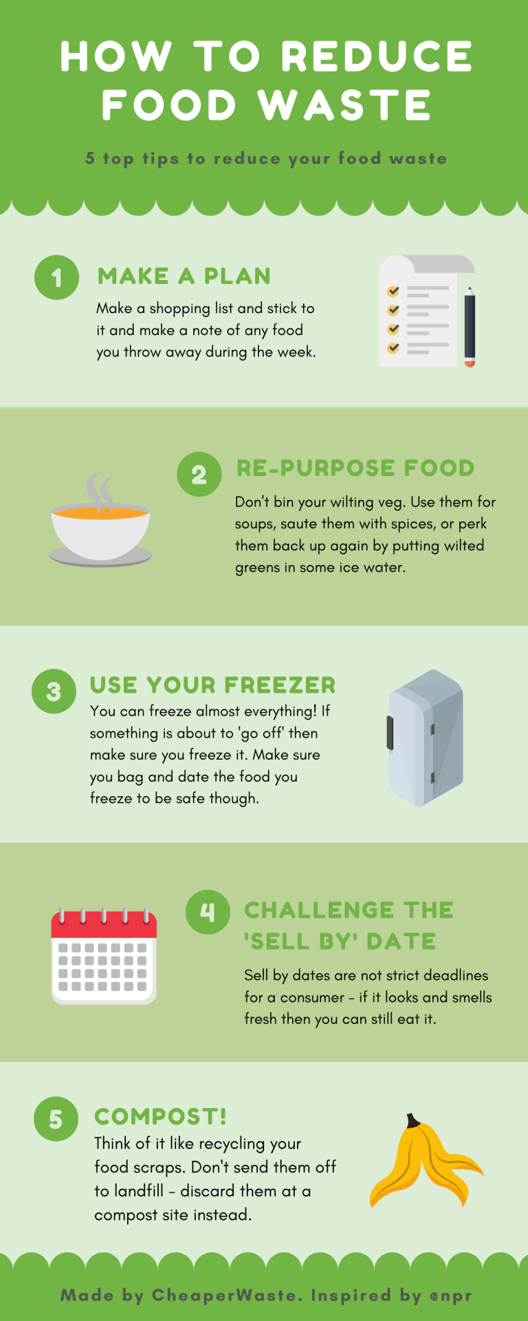 Chart How To Reduce Food Waste Infographic.tv Number one