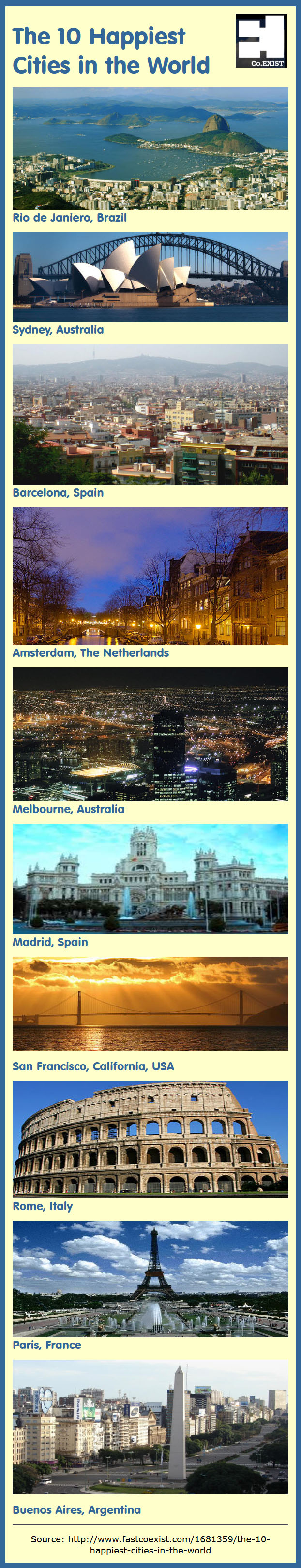 Pictorial The 10 Happiest Cities in the World Infographic A Day